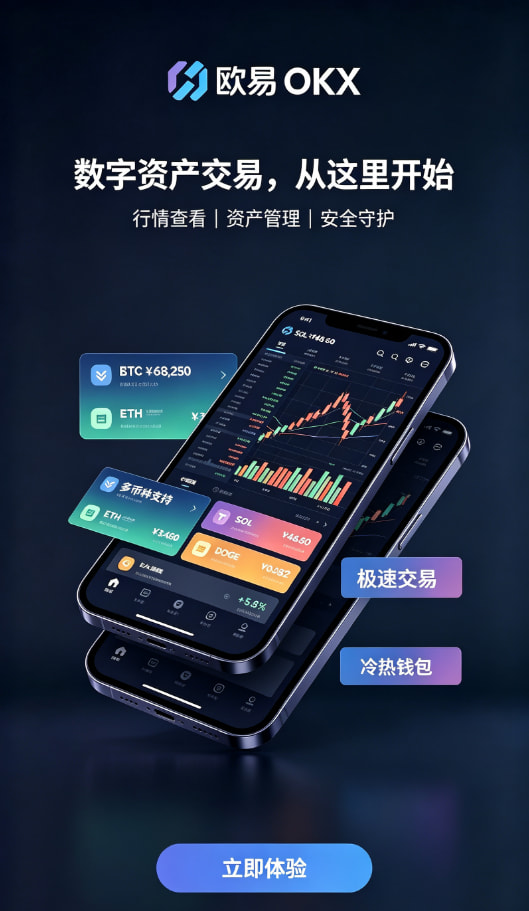 欧交易所app下载使用体验配图